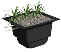 Biologische Fertigfiltersystem